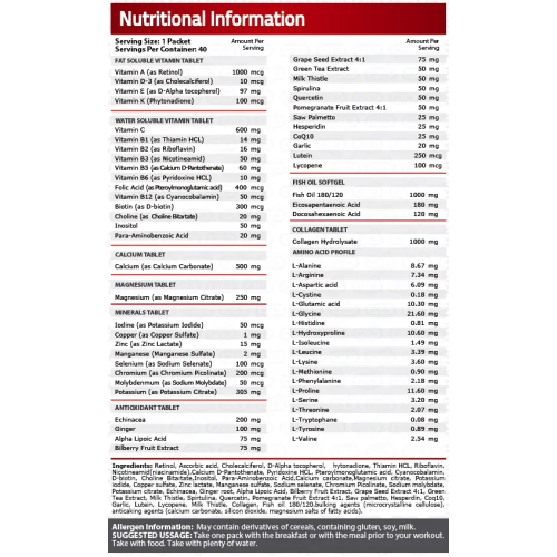 PURE NUTRITION - POWER PAK - 40 Packets - 1